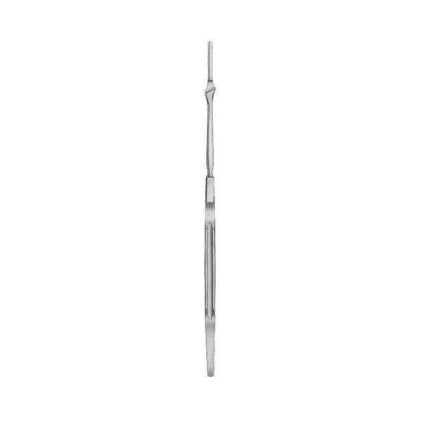 Scalpels